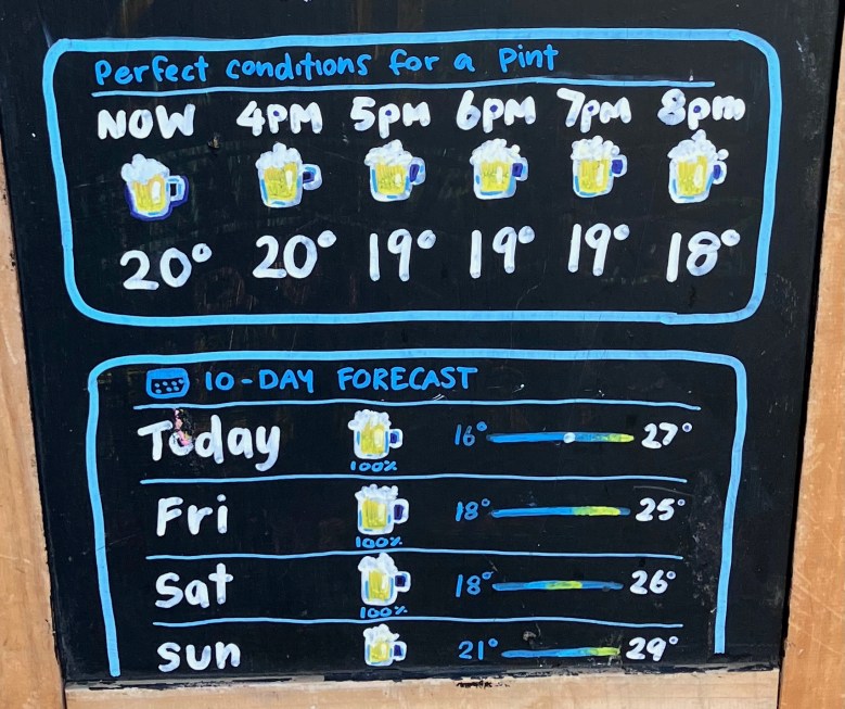 photo of a chalkboard sign reading Perfect Conditions for a Pint with drawings of full beer mugs along with temperatures in the style of a weather forecast chart.